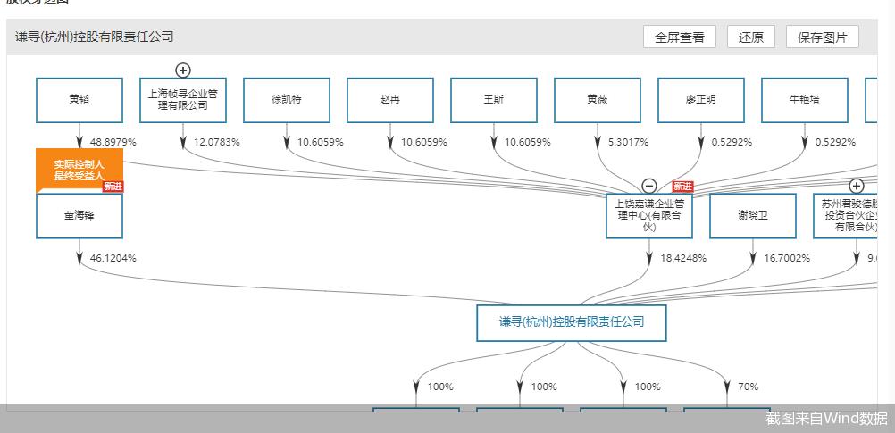 中国银河策略展望：经济稳健前行，A股春节行情蓄势待发