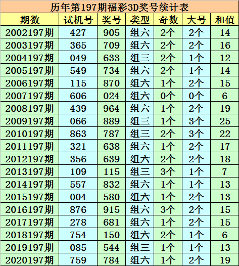 今晚澳门与香港一码一肖一特一中是合法的吗|文明解释解析落实