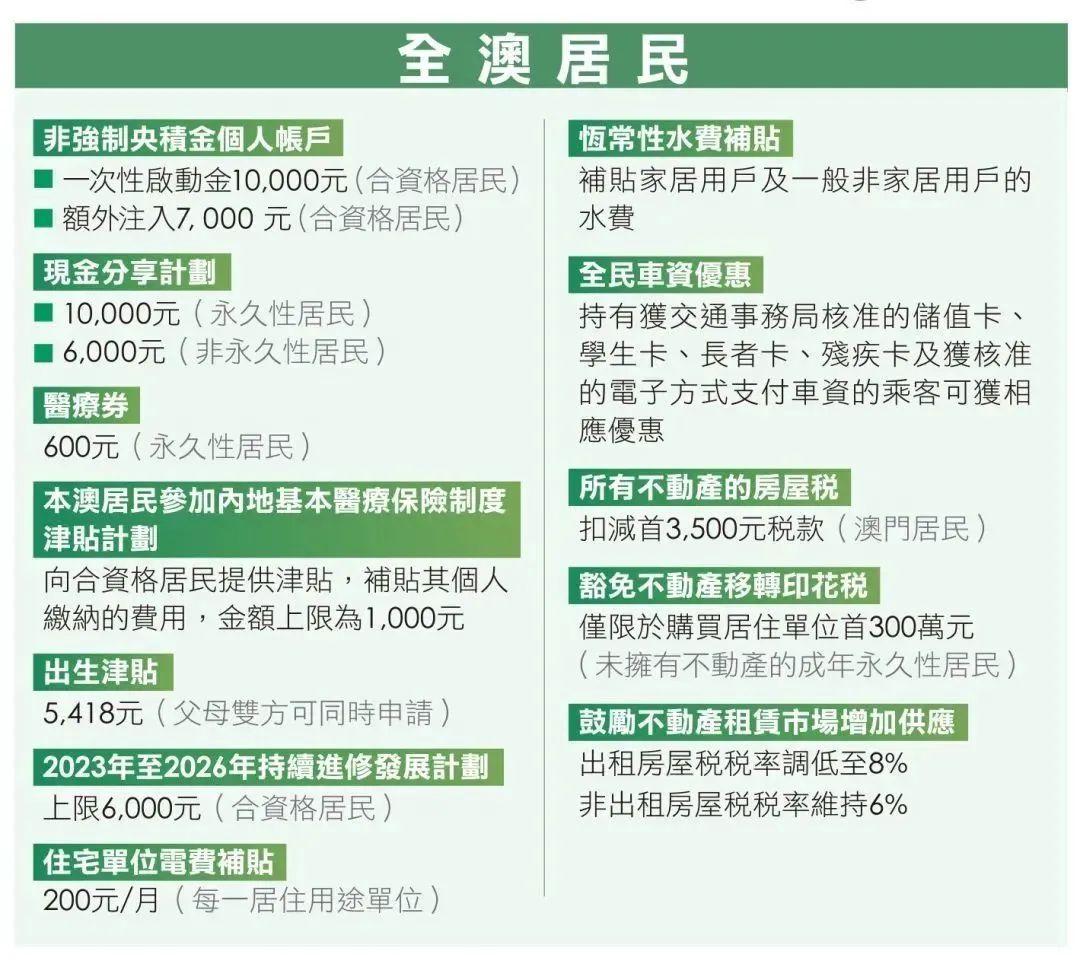 新澳门2025全年正版免费资料公开|全面贯彻解释落实