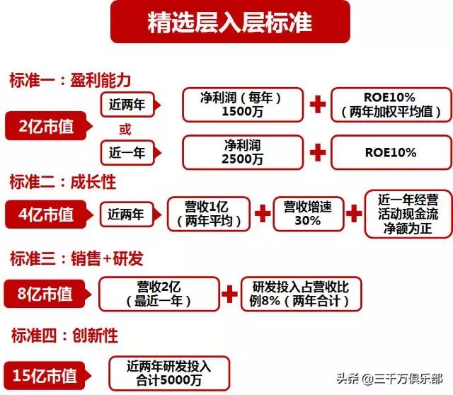 2025全年新澳资料免费资料公开|精选解析解释落实