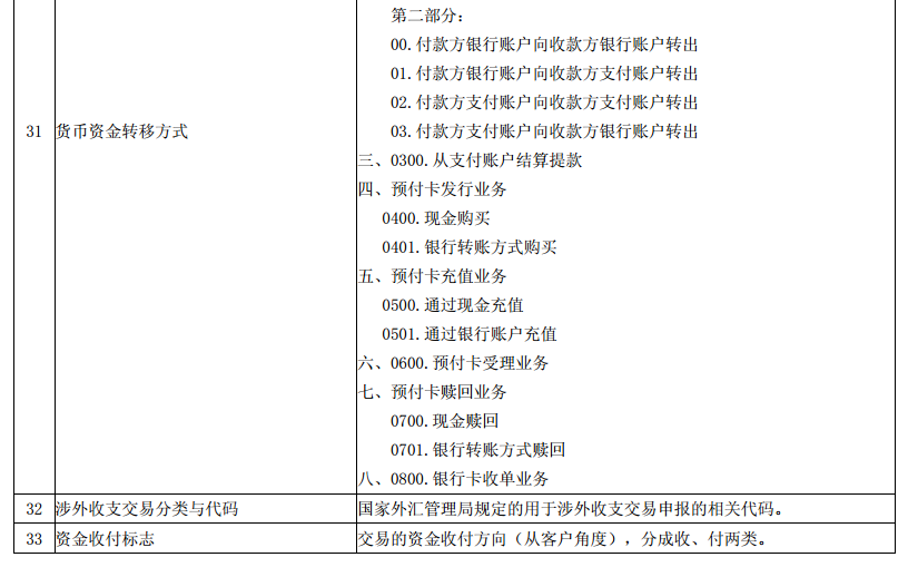 澳门一码一肖一特一中是合法的吗|词语释义解释落实