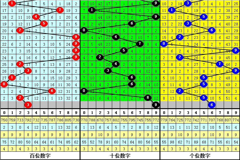 新澳门四肖期期准中特更新时间|全面释义解释落实