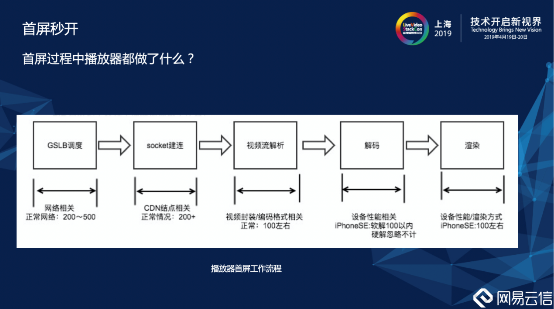 管家婆一肖-一码-一中|移动解释解析落实