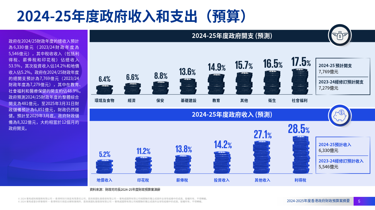 2025全年新澳门正版资料|实用释义解释落实