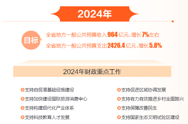 2025-2024澳门精准正版免费|全面贯彻解释落实